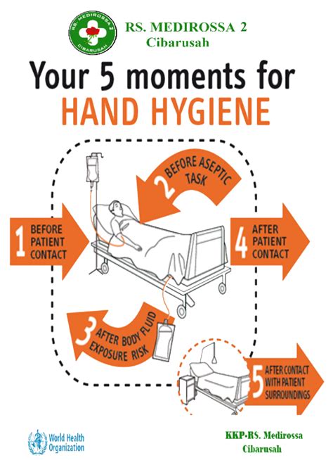 5 momen hand hygiene