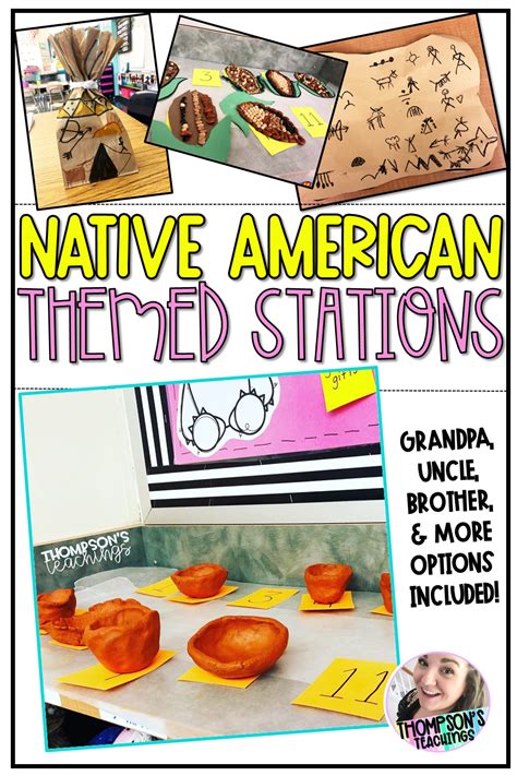 5 Native American Stem Activities To Engage Your Native American Science Activities - Native American Science Activities