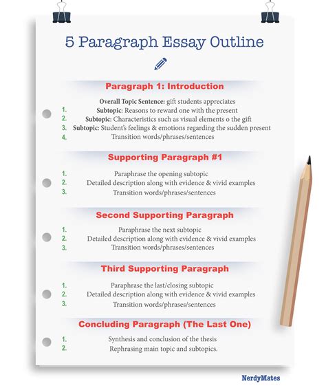 5 Paragraph Essay Sample