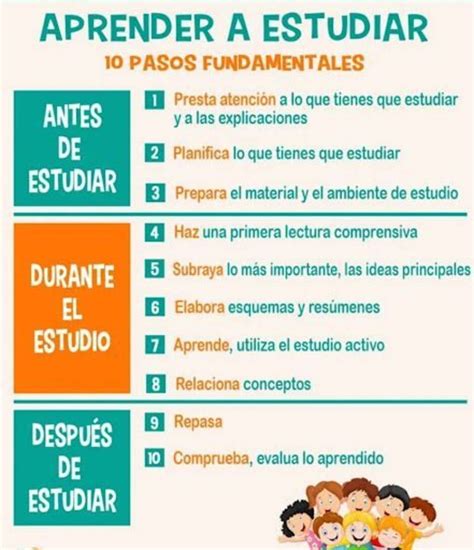 5 Pasos Para Aprender A Invertir 4