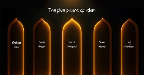 5 Pillars Of Islam Lets Learn About Series