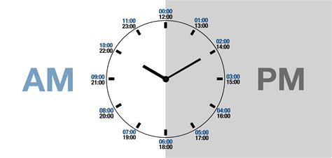 5 pm ct. By convention, 12 AM denotes midnight, while 12 PM denotes noon. Using the terms "12 midnight" and "12 noon" can remove ambiguity in cases where a person may not be accustomed to conventions. ... 730.5 on average: Hours in a year: 8,760 for a 365-day year 8,784 for a 366-day year 8,766 on average: Hours in a decade: 87,648 for a 2-leap-year … 