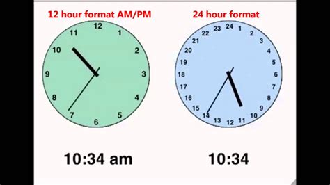 This time zone converter lets you visually and very quickly convert EST to Madrid, Spain time and vice-versa. Simply mouse over the colored hour-tiles and glance at the hours selected by the column... and done! EST stands for Eastern Standard Time. Madrid, Spain time is 6 hours ahead of EST. So, when it is it will be.. 