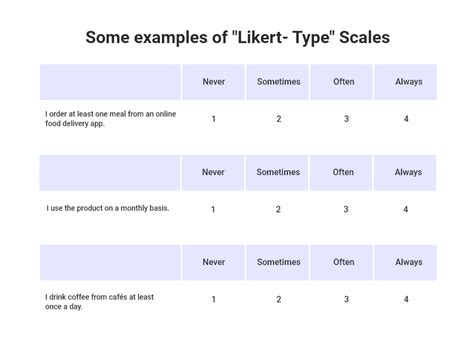 5 point scale chart A comparison between a three and a fivepoint scale