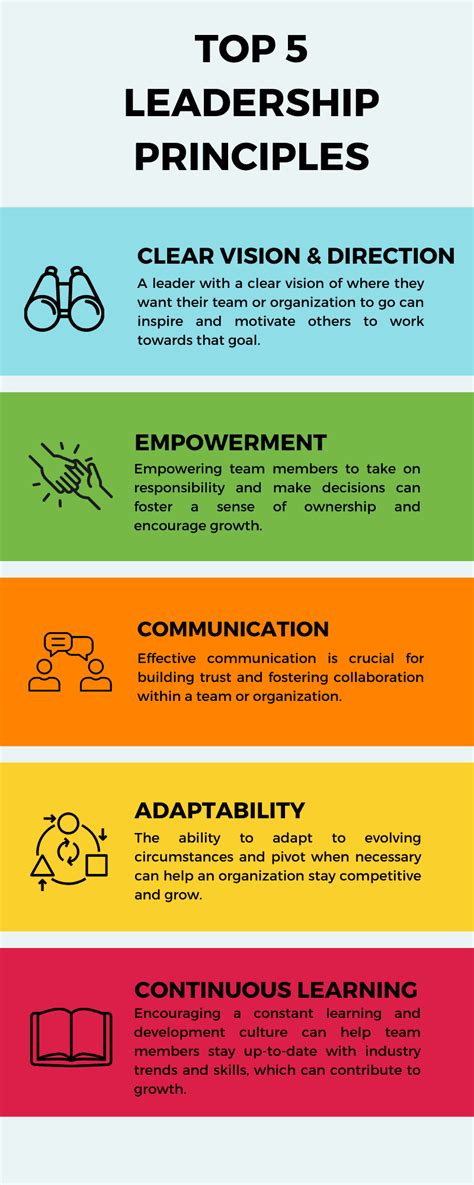 5 Principles For A Successful Life By Newt Gingrich Excerpt