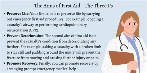 5 Ps Of First Aid
