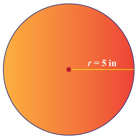 5 Radius