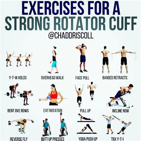 5 rotator cuff exercises for beginners