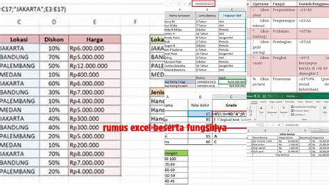 5 rumus excel beserta fungsinya. .  <a href=https://bb-31.ru/4ircu/paket-indihome-30-mbps.html>...