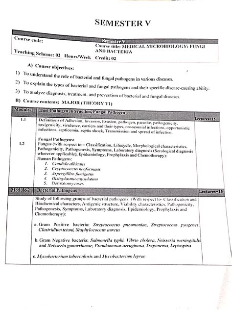 5 Sem Syllabus