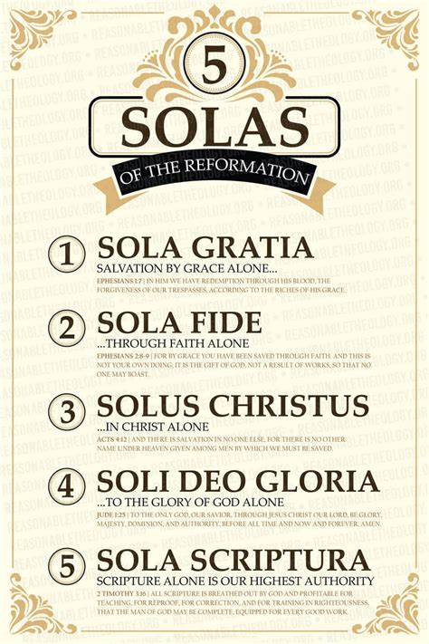 5 Solas Of The Protestant Reformation