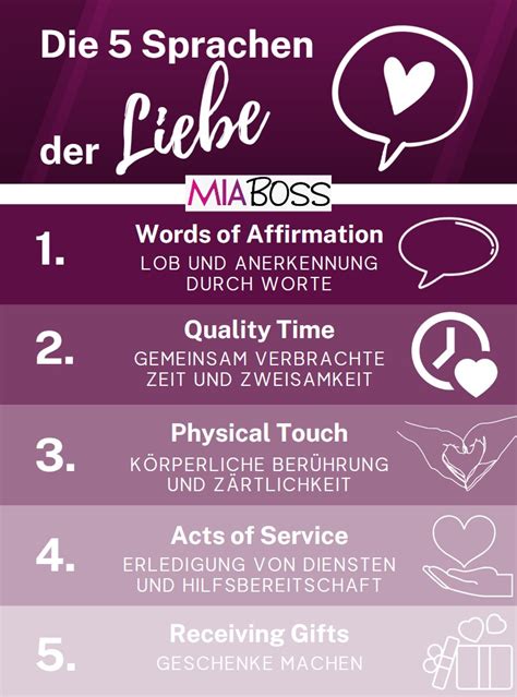 5 Sprachen Liebe