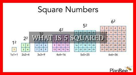 5 Squared
