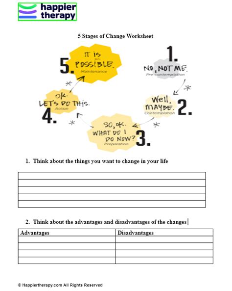 5 Stages Of Change Worksheet Happiertherapy 5 Stages Of Change Worksheet - 5 Stages Of Change Worksheet