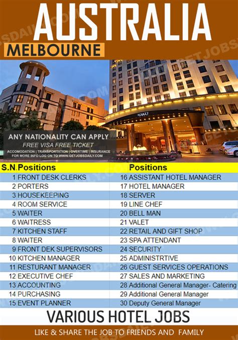 5 star casino vacancies ufal