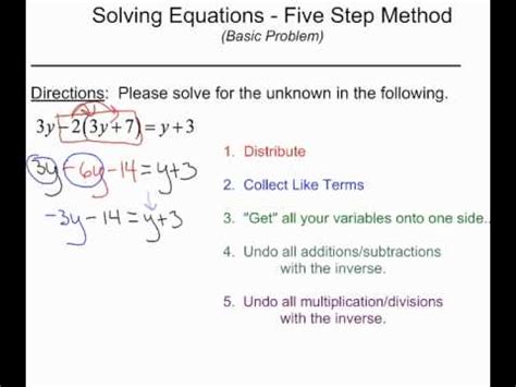 5 Step Method Algebra Algebra Helper Worksheet Dialation 8th Grade - Worksheet Dialation 8th Grade