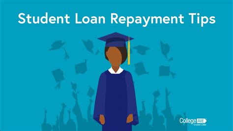 5 steps to prepare for student loan repayment