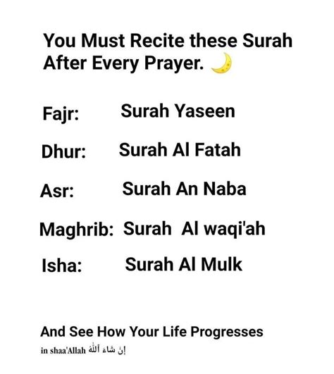 5 surah after each namaz benefits. .  ...