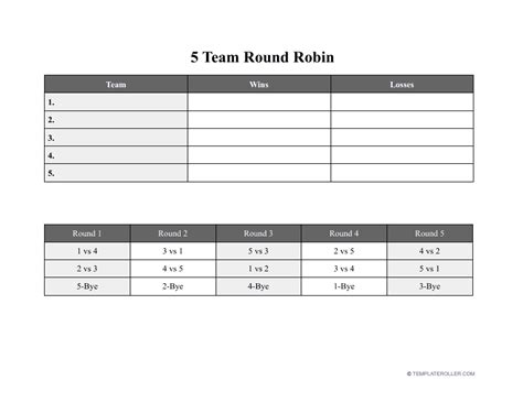 5 Team Round Robin