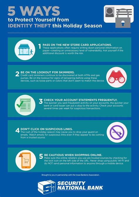 5 top tips for avoiding identity theft TechRadar