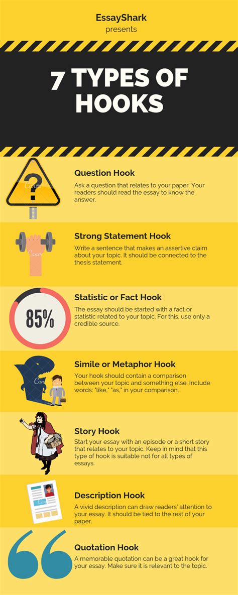 5 Types Of Hook To Intrigue Readers The Types Of Writing Hooks - Types Of Writing Hooks