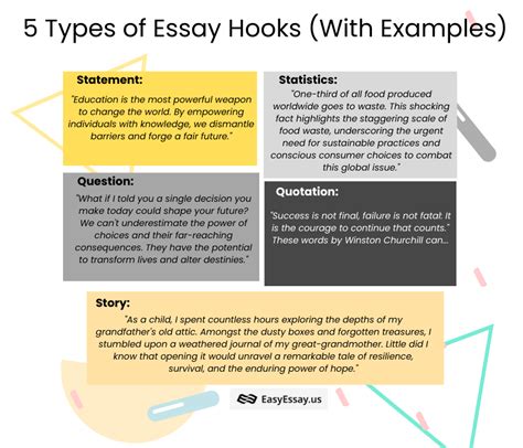 5 types of hooks for writing