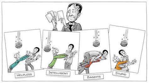 5 Types Of Stupidity