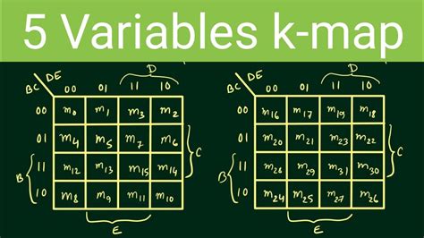 5 Variable K Map