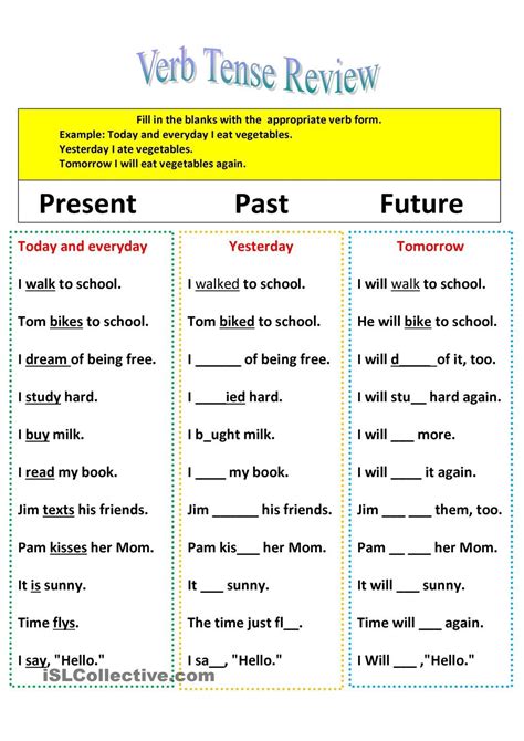 5 Verb Tense Worksheets Past Present And Future Present Tense Worksheet - Present Tense Worksheet