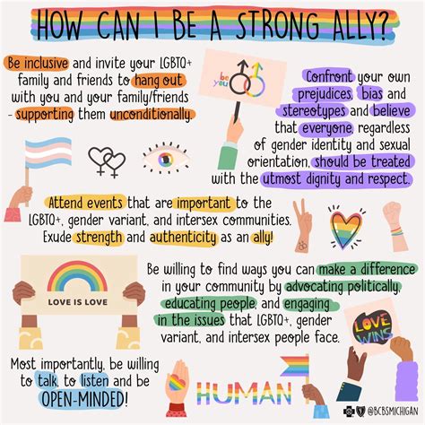 In order to become a better LGBTQ ally, they suggest reflecting on your various roles and how they impact those around you. “Adjust how you go about your day, and use your privilege to be of ...