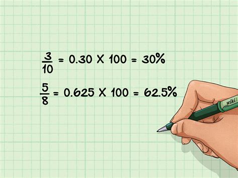 5 Ways To Convert Percents Fractions And Decimals Converting Fractions And Decimals - Converting Fractions And Decimals