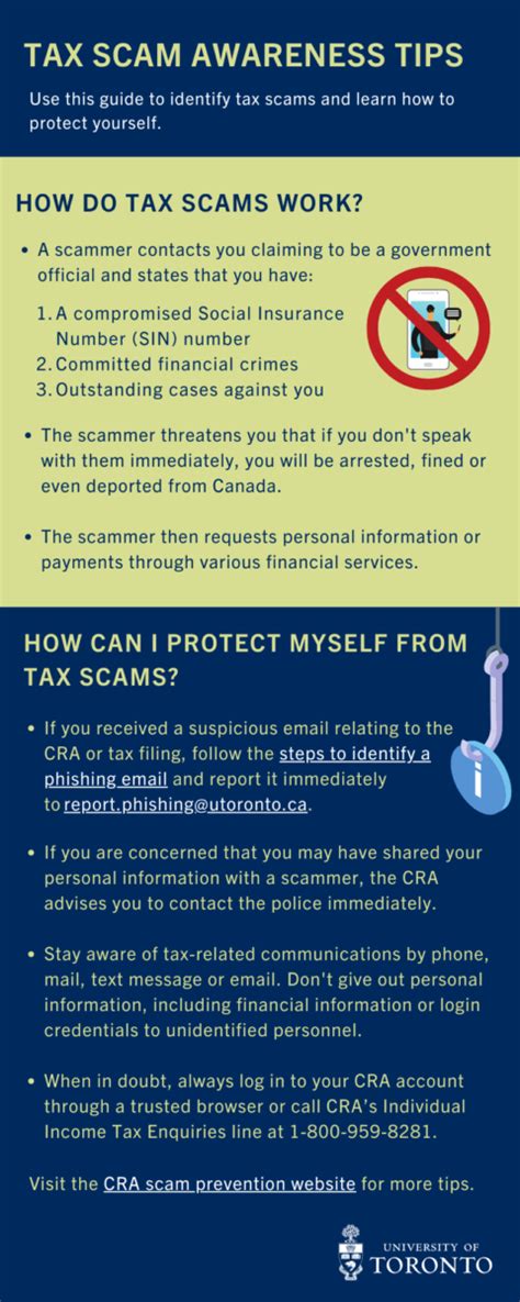 5 ways to protect yourself from tax scams - CNBC