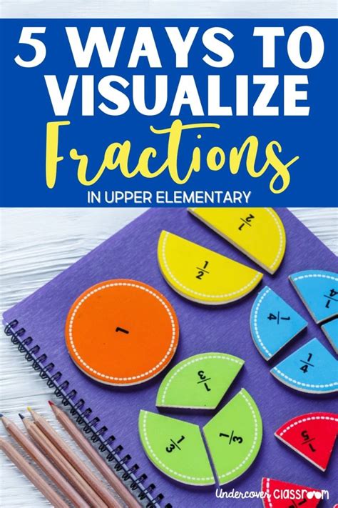 5 Ways To Visualize Fractions Undercover Classroom Visual Fractions - Visual Fractions
