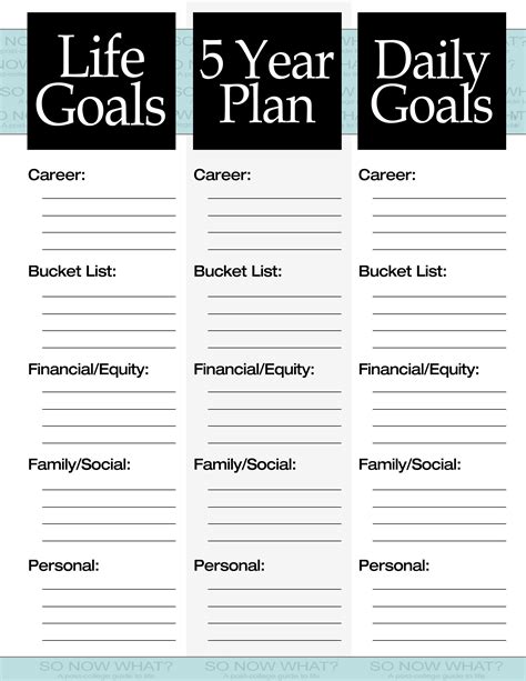 5 year plan template. Things To Know About 5 year plan template. 