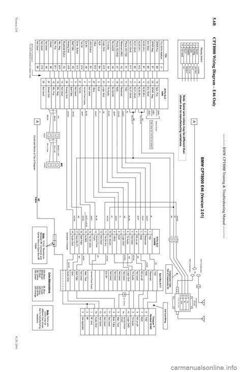 Full Download 5 6B Cpt8000 Wiring Diagram E46 Only Pdf 