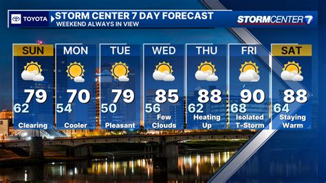 5-day weather forecast for dayton ohio. Things To Know About 5-day weather forecast for dayton ohio. 
