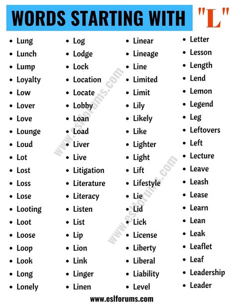 5-letter words beginning with lo. Things To Know About 5-letter words beginning with lo. 