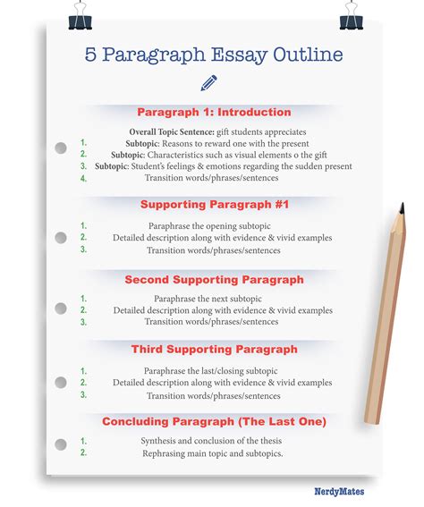 Download 5 Paragraph Paper Outline 