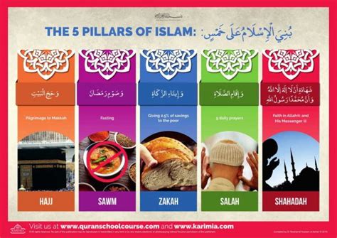 Read 5 Pillars Of Islam Lets Learn About Series 