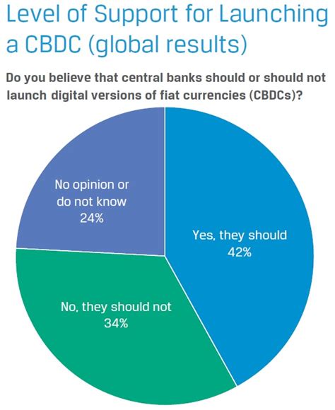 system implementation framework