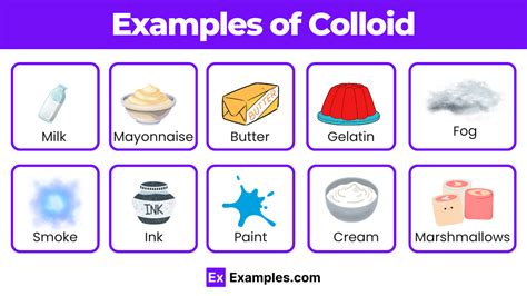 5.1: Colloids - Chemistry LibreTexts - wintechmobiles.com