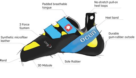 5.10 Climbing Shoes: The Ultimate Guide to Finding Your Perfect Fit