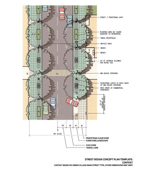 5.3 Street Concept Plans :: Seattle Streets Illustrated - Home