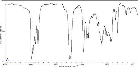 5.4: Interpreting Infrared Spectra - Chemistry LibreTexts - wintechmobiles.com