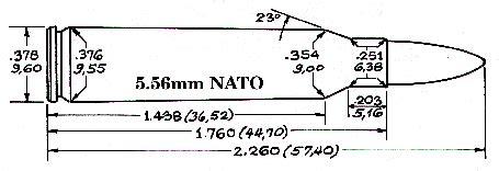 5.56 x 45mm Load Data - PowderThrough.com