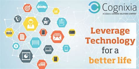 5.Leverage Technology-Driven Solutions