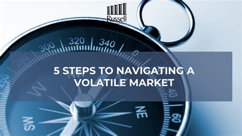 5.Navigating the Market This Week: Strategies and Precautions