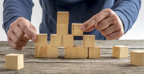 methodology for strong