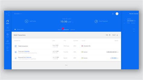 5.Understanding Wallet Balances and Transaction History