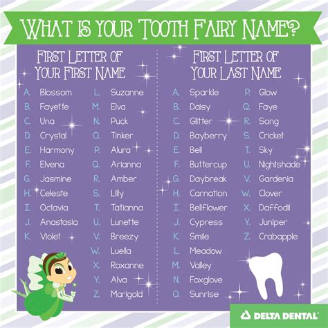 50+ Catchy Tooth Fairy Names & Suggestions - katienicholl